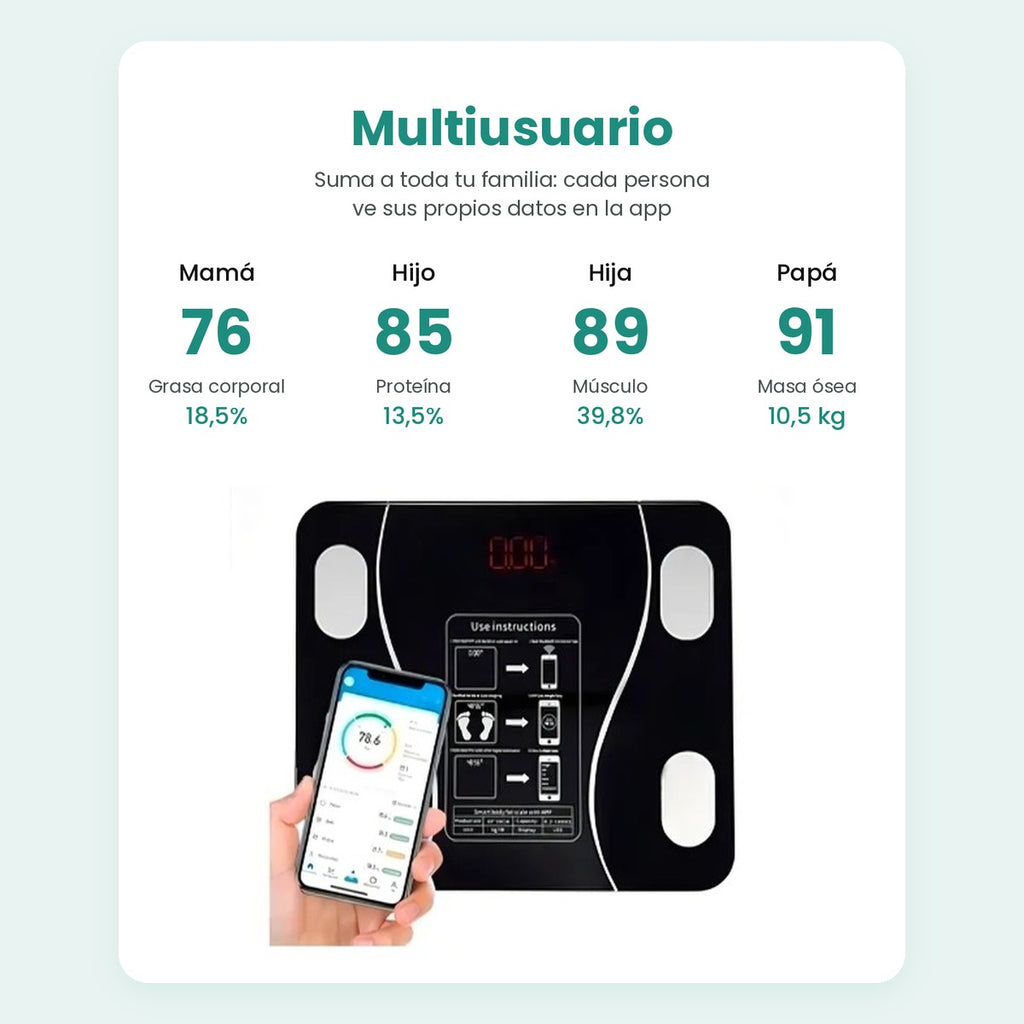 Balanza inteligente que mide grasa y músculo