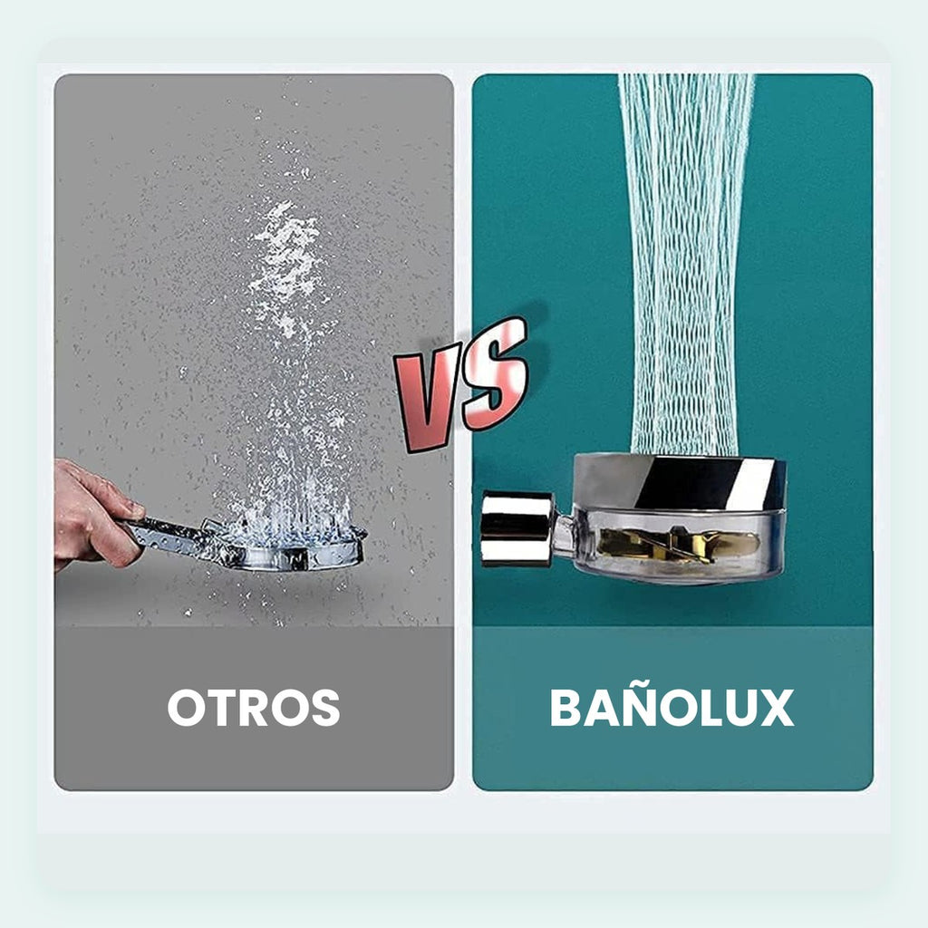Ducha turbo de alta presión con hélice